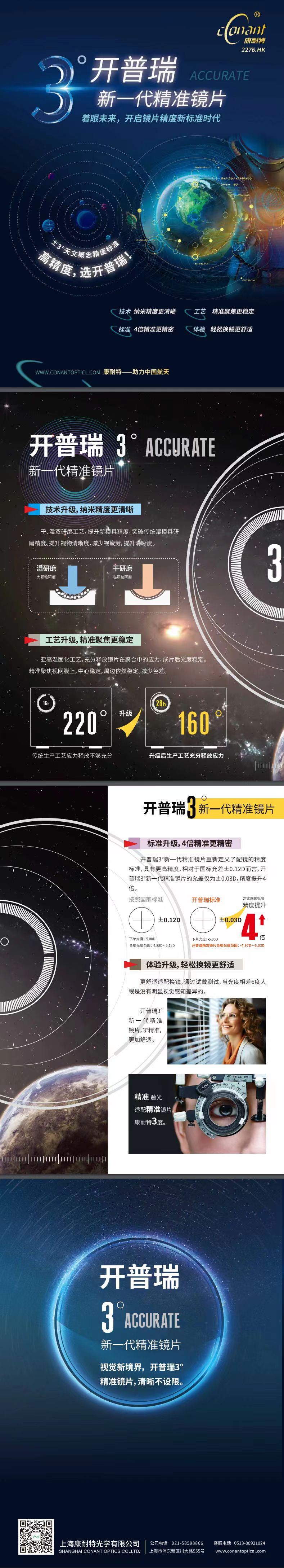 康耐特开普瑞新一代精准镜片