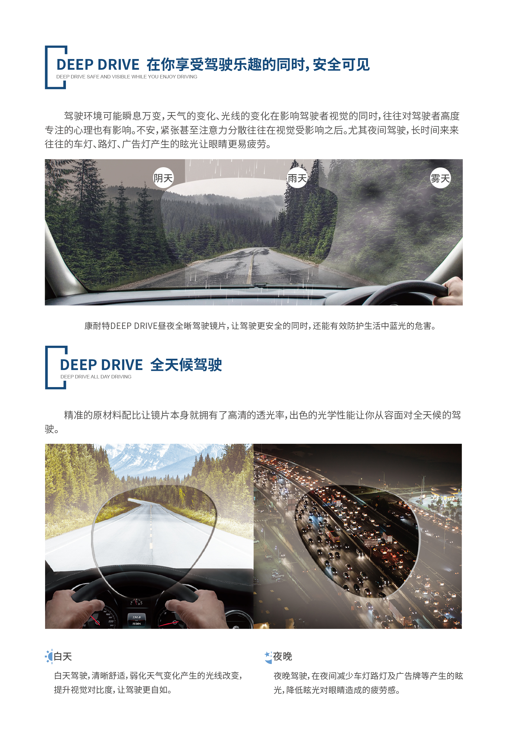 康耐特deepdrive防眩光驾驶镜片